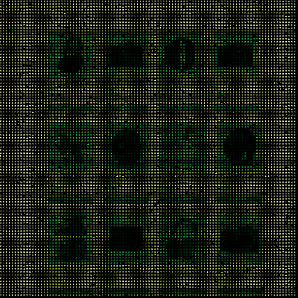 AI agent view